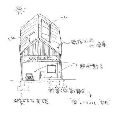 落書き　ハウスinハウス　web.jpg